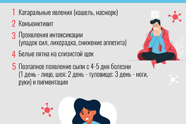 Корь – одно из наиболее заразных инфекционных заболеваний.