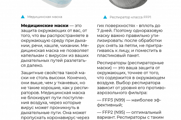 Все о COVID-19