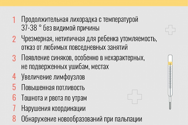 15 февраля – Международный день детей, больных раком