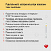 15 февраля – Международный день детей, больных раком